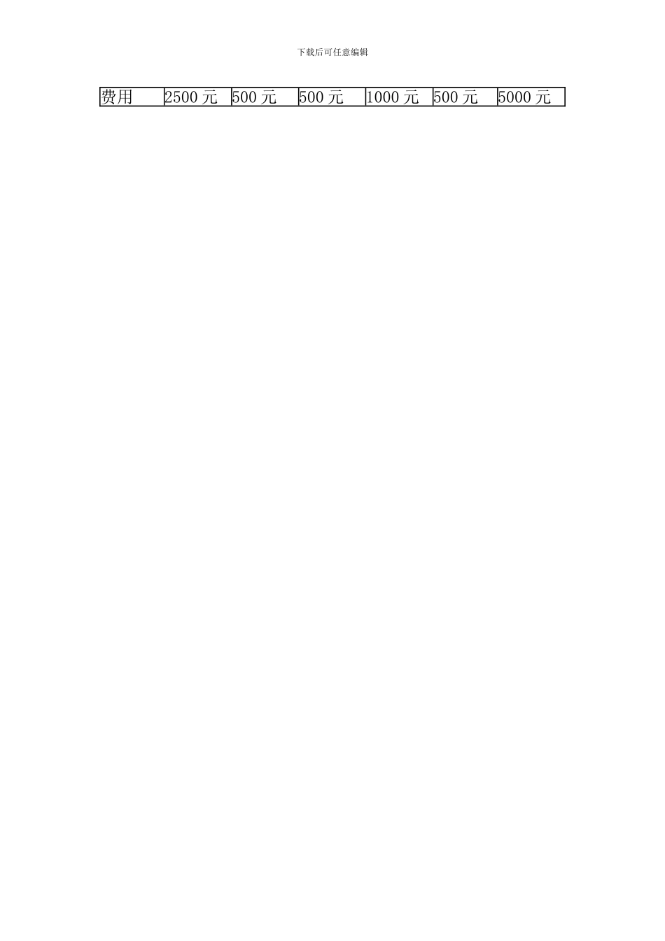 化妆品销售人员培训计划_第3页