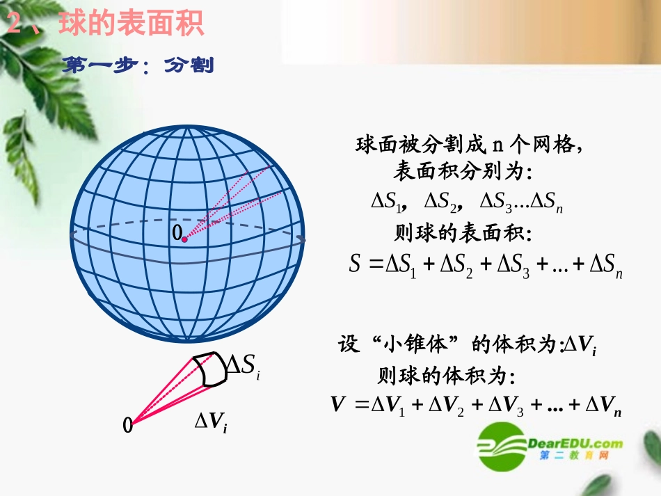 高三数学 7  球的表面积课件 新人教A版必修1 课件_第2页
