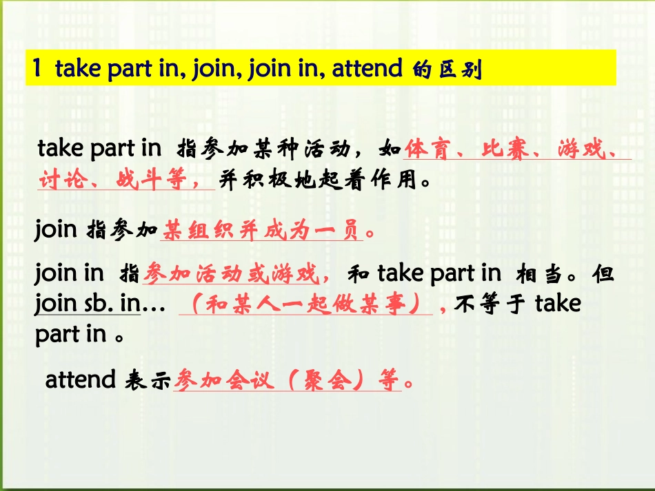 高考英语 Languagestudy课件_第2页