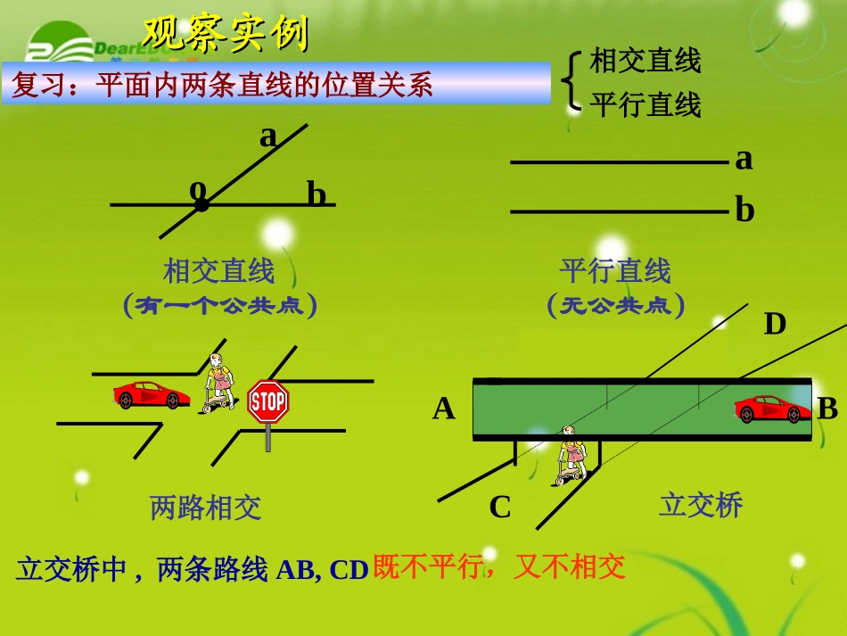 高中数学 第二章2.1.2空间中直线与直线之间的位置关系课件 新人教A版必修2 课件_第2页