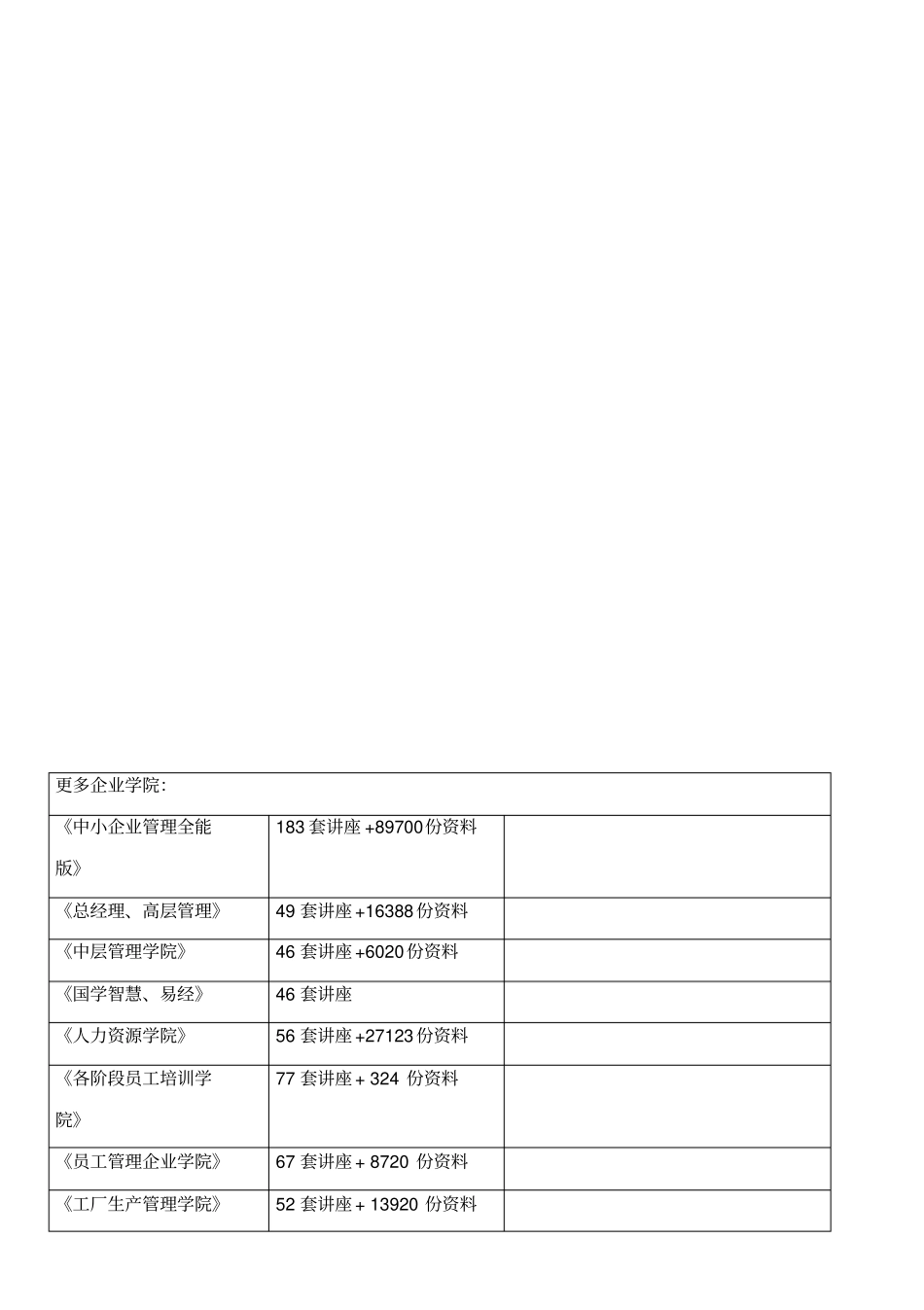 全国自考审计学考试真题与答案_第1页