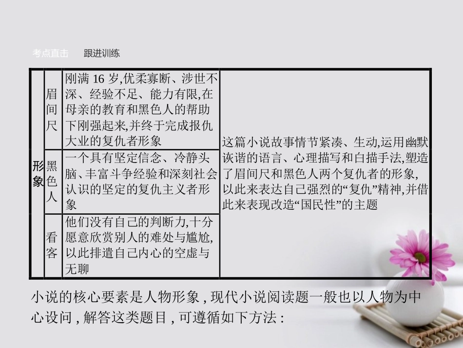 高中语文单元知能整合3课件语文版必修1 课件_第3页