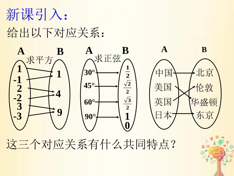 高中数学 第二章 函数 23 映射课件 北师大版必修1 课件_第2页