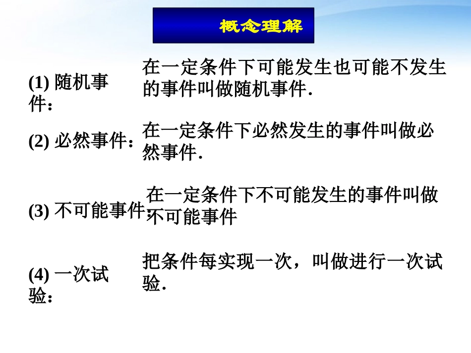 高中数学(随机事件的概率)课件2 苏教版必修3 课件_第2页