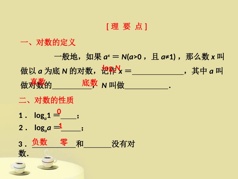 高考数学 第二章第七节对数函数复习课件 文 新人教A版 课件_第3页