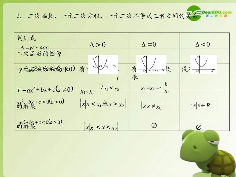 高考数学 基本初等函数 专题复习课件_第3页