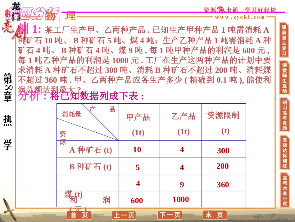 高中数学 3.5.2(简单的线性规划问题)课件(3) 新人教B版必修5 课件_第3页