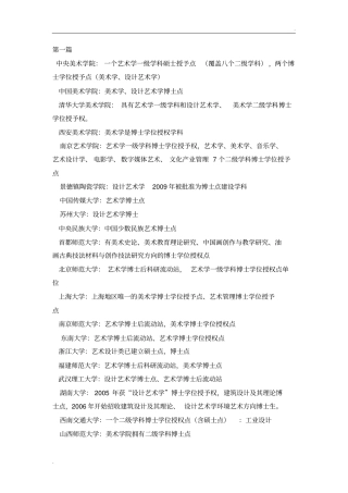 全国艺术类高校博士点