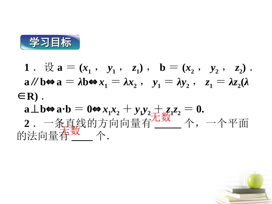 高中数学 第三章39共面与平行课件 湘教版选修2-1 课件_第3页