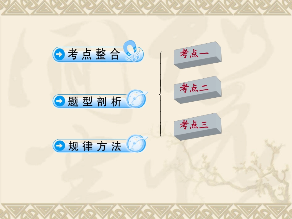 高考数学一轮 第九章平面的基本性质学案课件1 新人教A版 课件-2_第2页