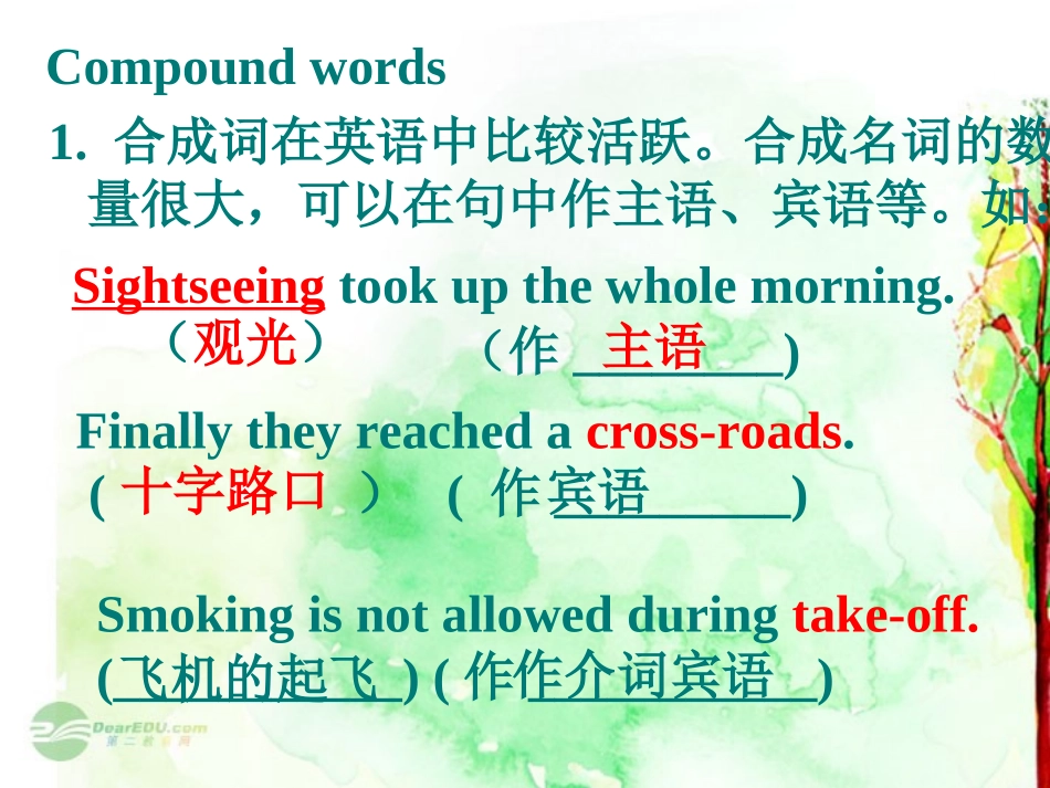 高中英语 Module 6 The Internet and Telecommuniation Function and everyday English精品课件 外研版必修1 课件_第2页
