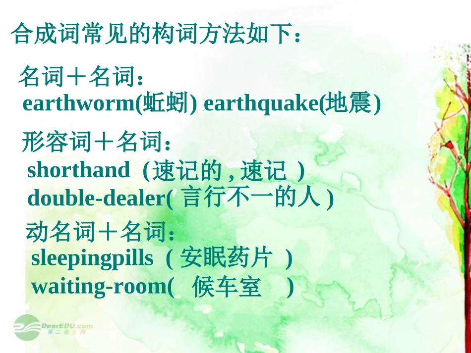 高中英语 Module 6 The Internet and Telecommuniation Function and everyday English精品课件 外研版必修1 课件_第3页