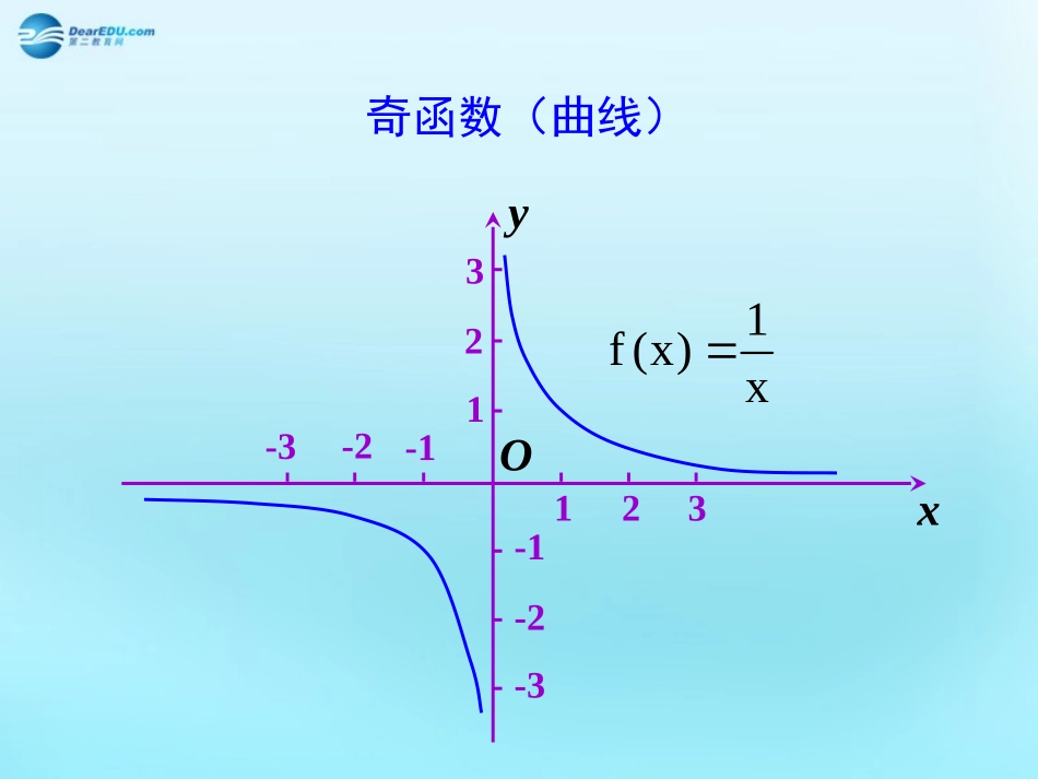 高中数学 13 函数的基本性质 奇函数(曲线)素材 新人教版必修1 素材_第1页