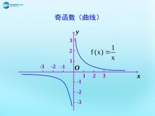 高中数学 13 函数的基本性质 奇函数(曲线)素材 新人教版必修1 素材