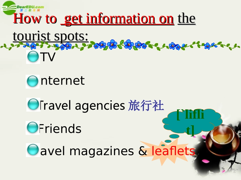 高中英语 Module 2 Unit 2 project 课件 牛津版必修2 课件_第3页