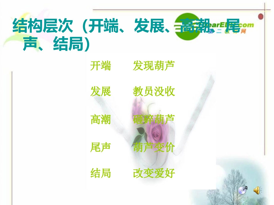 高二语文 (清兵卫与葫芦)课件之三 苏教版 课件_第3页