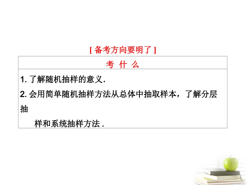 高考数学 第九章第一节随机抽样课件 新人教A版 课件_第2页