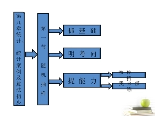 高考数学 第九章第一节随机抽样课件 新人教A版 课件