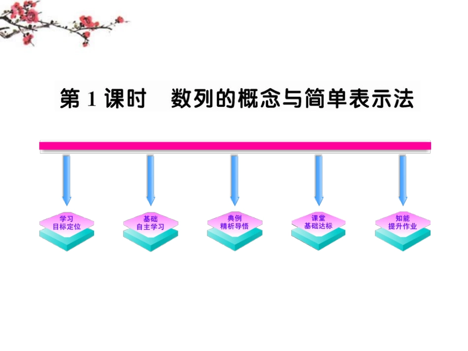 高二数学(211数列的概念与简单表示法)课件_第1页