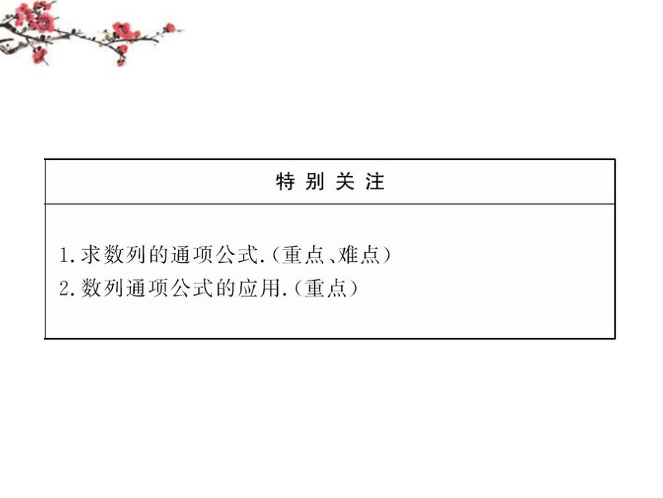 高二数学(211数列的概念与简单表示法)课件_第3页