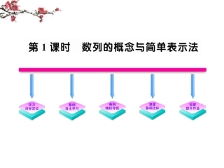 高二数学(211数列的概念与简单表示法)课件