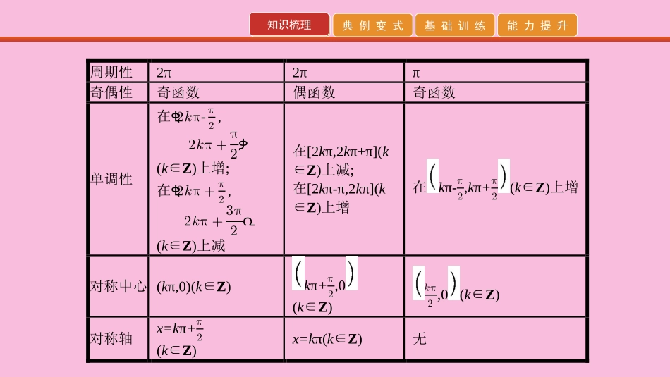 高考数学 艺考生冲刺 第四章 三角函数 第10讲 三角函数的图象与性质课件_第3页