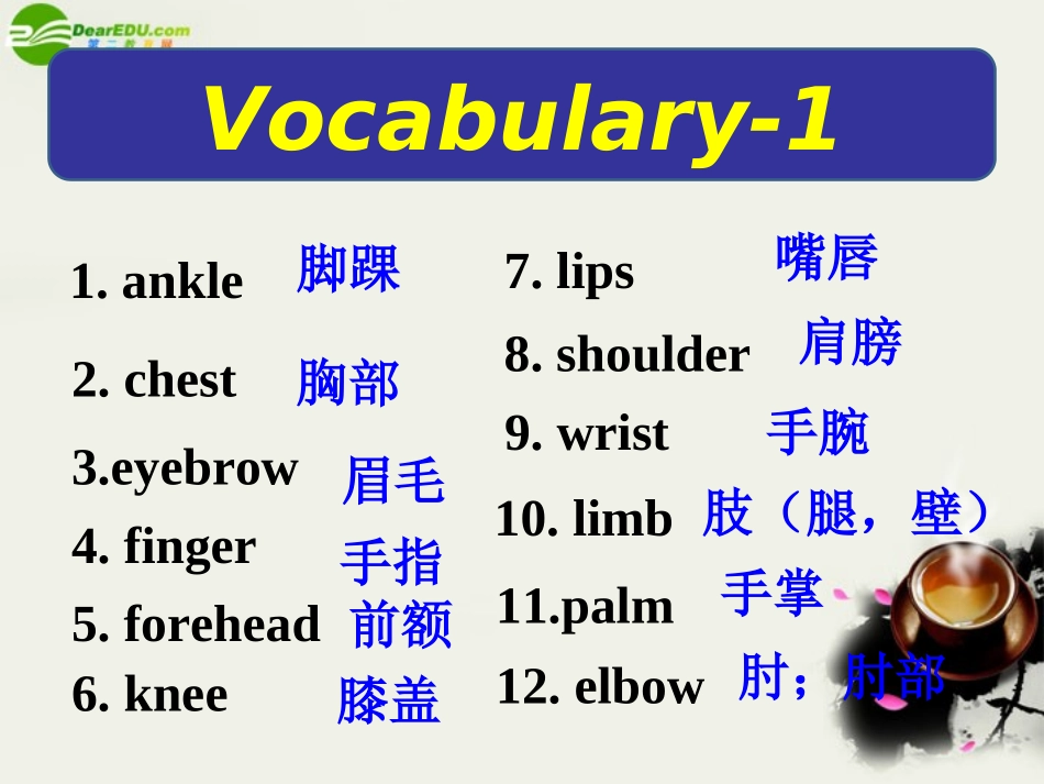 高中英语 Module3(Body language and non-verbal communication)Listening课件1 外研版必修4 课件_第2页