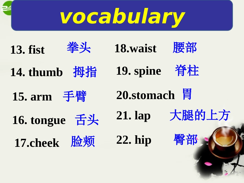 高中英语 Module3(Body language and non-verbal communication)Listening课件1 外研版必修4 课件_第3页