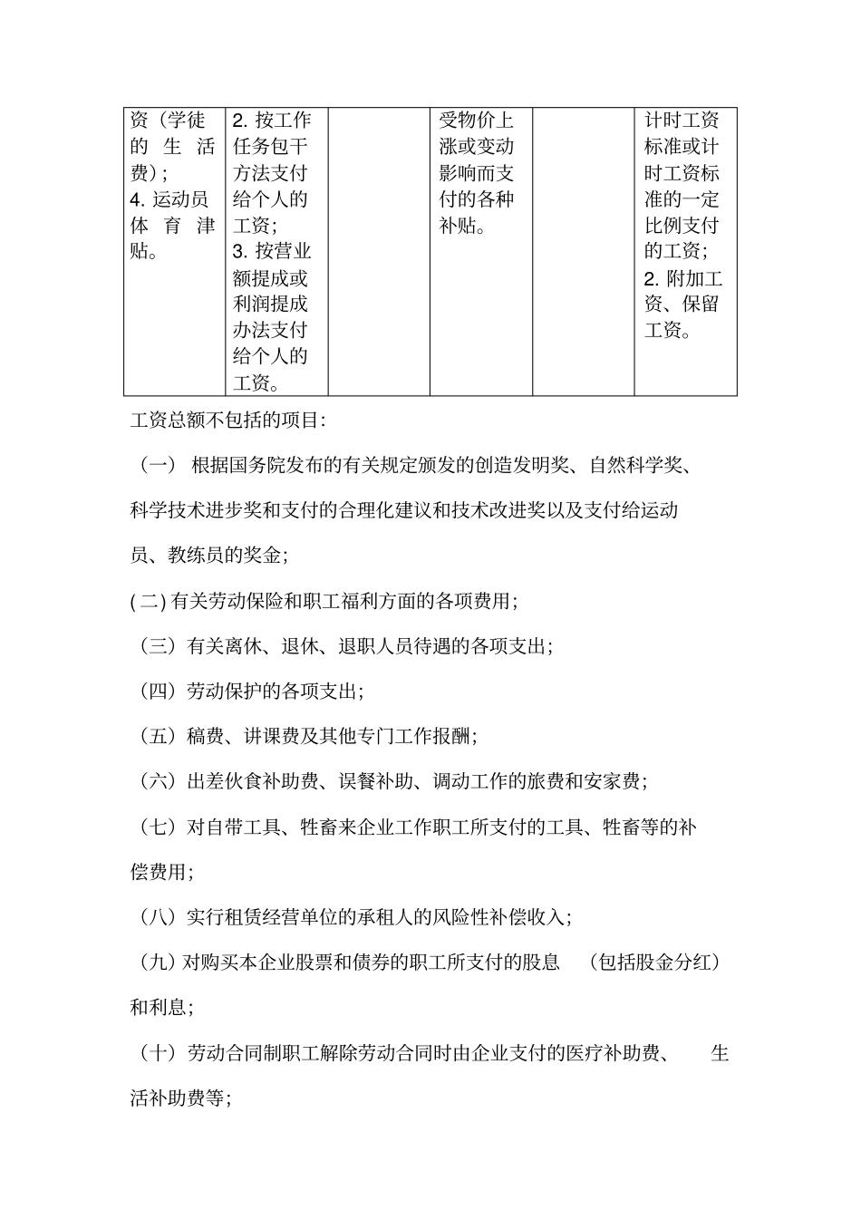 全国行业人工费对比分析_第2页