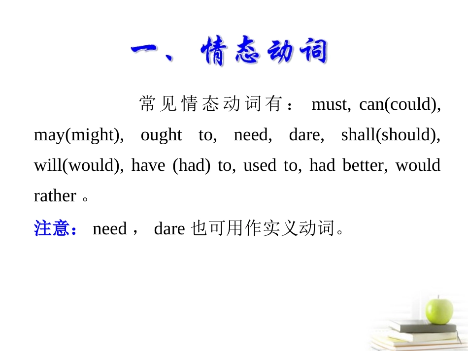 高考英语一轮复习 part2 第7讲 情态动词与虚拟语气1课件(浙江专版)  课件_第3页