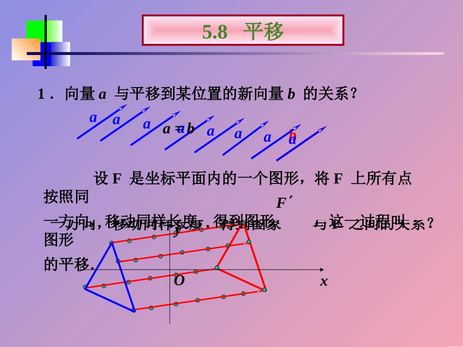 高一数学上册58 平移3课件_第2页