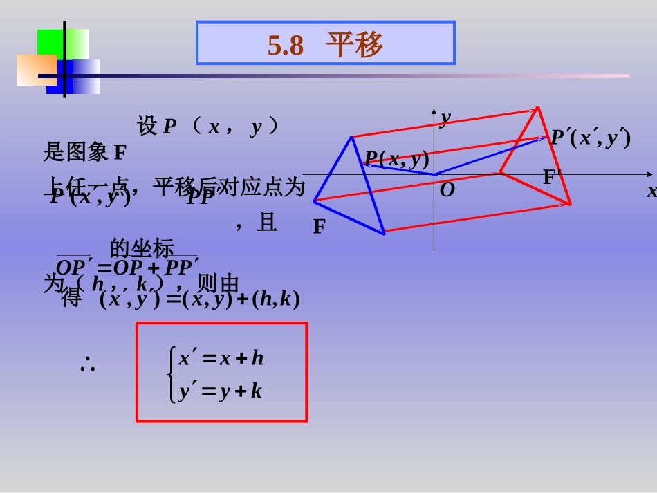 高一数学上册58 平移3课件_第3页
