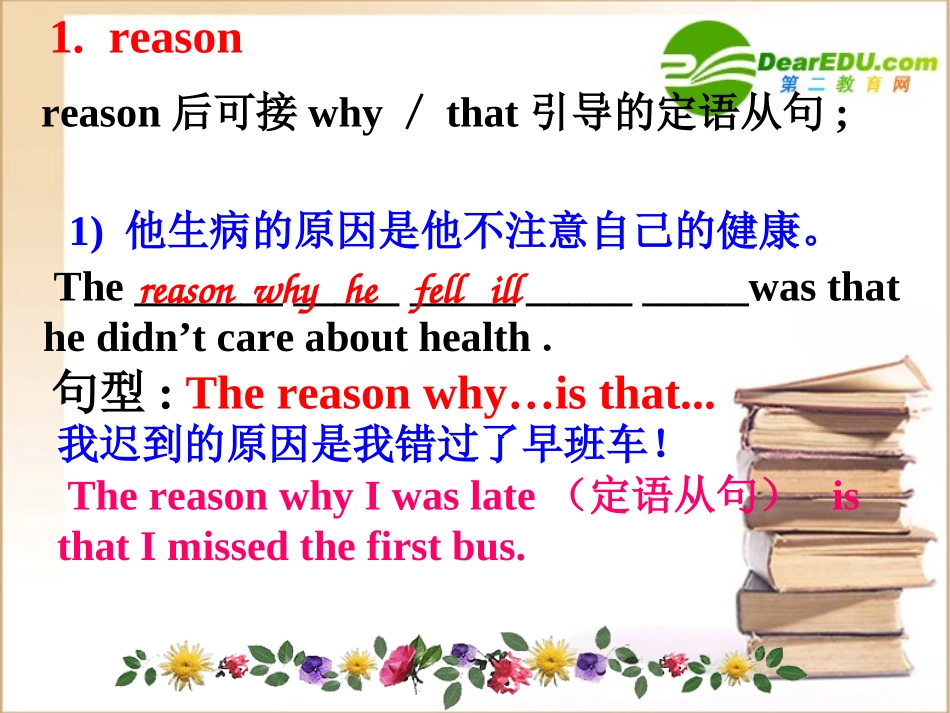 高中英语 Unit2 Language points课件 新人教版选修6 课件_第2页