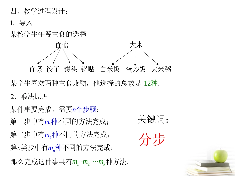 高三数学上册 16.1(乘法原理)课件(1) 沪教版 课件_第2页