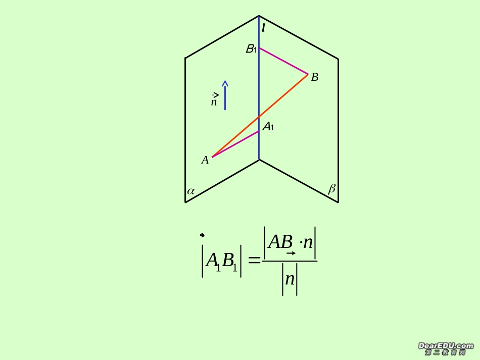 高二数学应用空间向量解立体几何之用平面法向量求空间距离课件_第3页