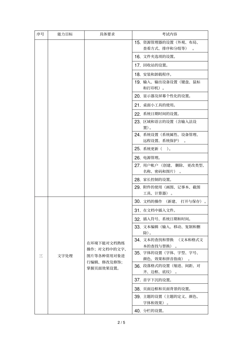 全国计算机应用水平考试_第2页