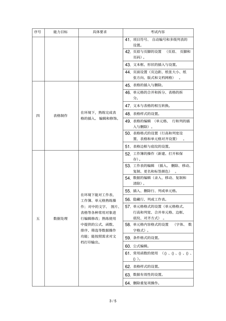 全国计算机应用水平考试_第3页
