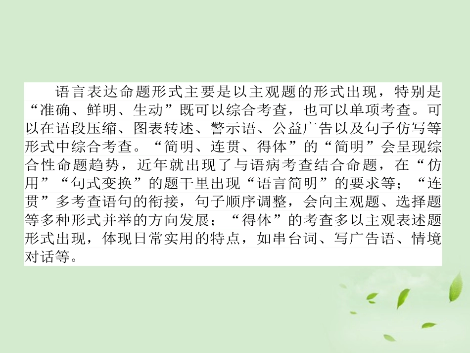 高考语文第一轮总复习 第一模块 考点11 简明、连贯、得体，准确、鲜明、生动课件_第3页