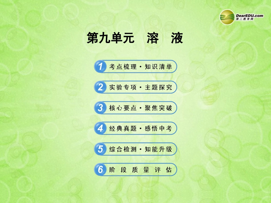 版中考化学 第九单元溶 液(含中考示例)课件 新人教版 课件_第1页