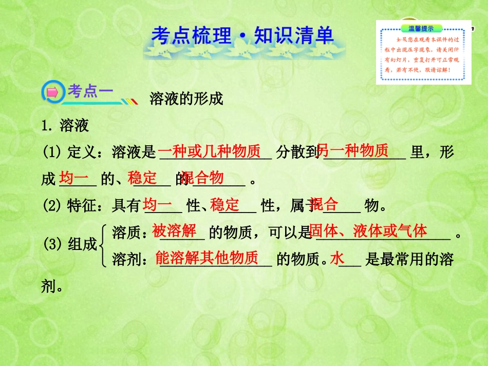 版中考化学 第九单元溶 液(含中考示例)课件 新人教版 课件_第2页