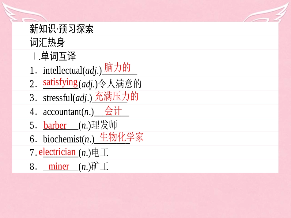 英语 Module 2 A Job Worth Doing Section 1 Introduction  Reading课件 外研版必修5 课件_第2页