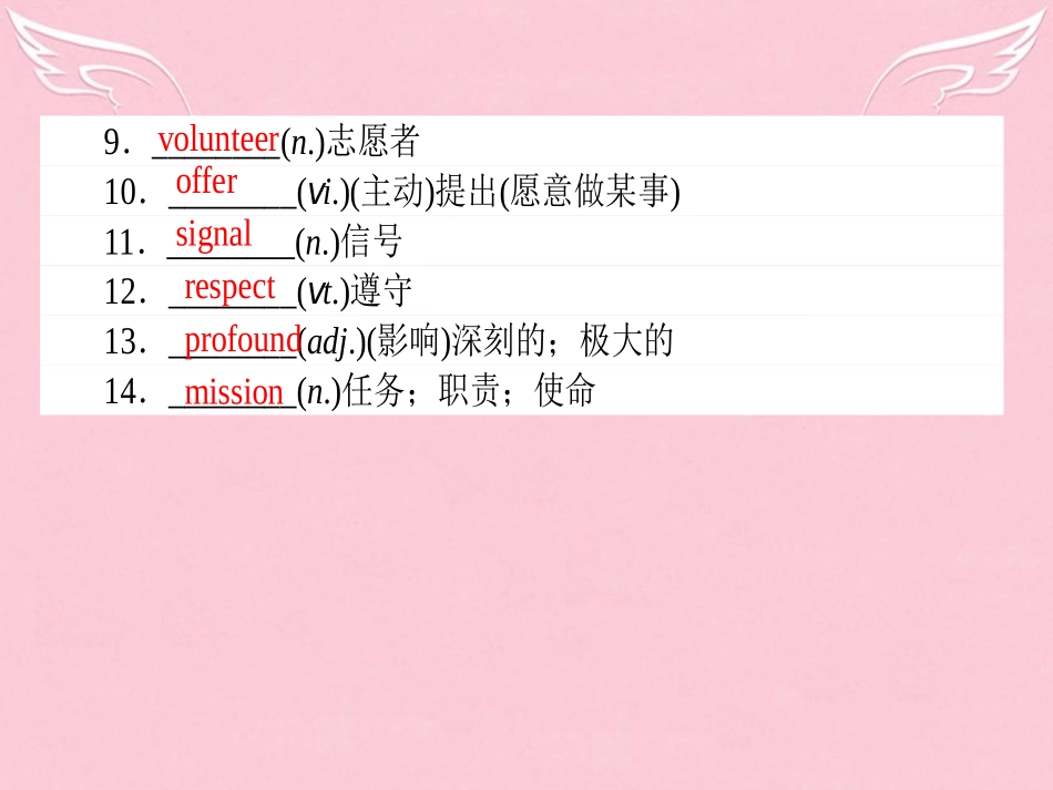 英语 Module 2 A Job Worth Doing Section 1 Introduction  Reading课件 外研版必修5 课件_第3页