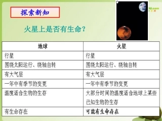 高中数学 211合情推理-类比推理课件 新人教A版选修1-2 课件