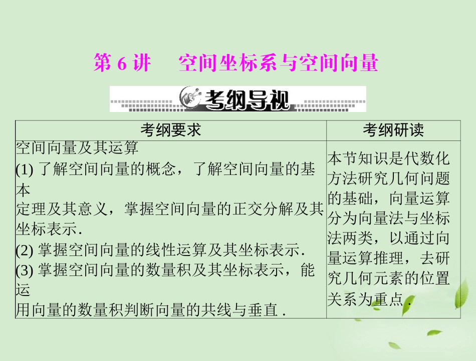 高考数学一轮复习 第十三章 第6讲 空间坐标系与空间向量课件 理 课件_第1页