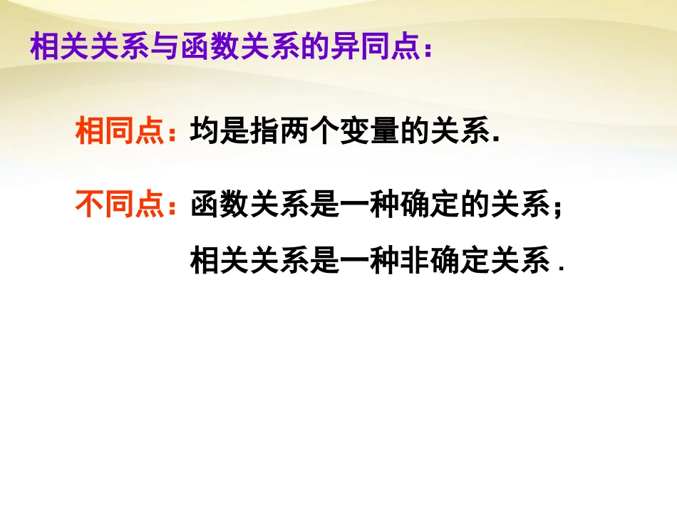 高中数学 2.3变量间的相关关系课件 新人教A版必修3 课件_第3页