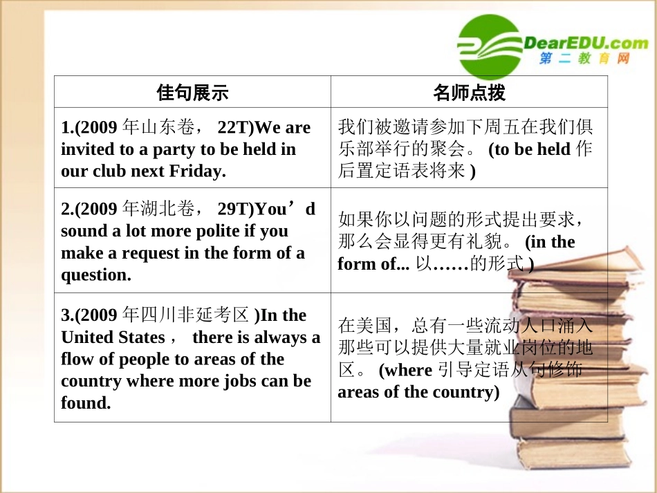 高三英语一轮 课件 外研版必修5-3 课件_第2页