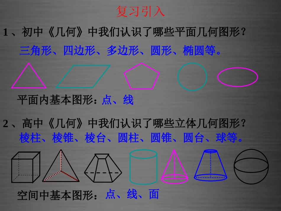 高中数学 211平面与平面的关系课件 新人教A版必修2 课件_第2页