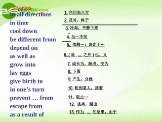 高中英语 language points课件 新人教版 课件