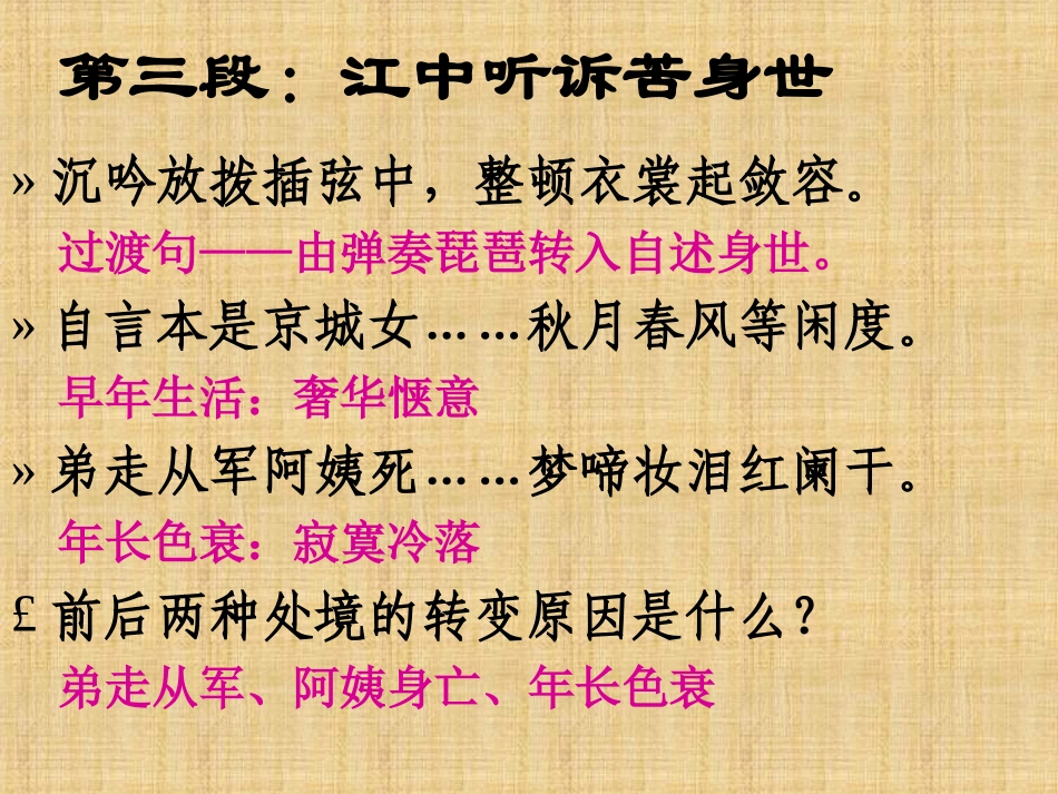 高二语文琵琶行课件_第3页