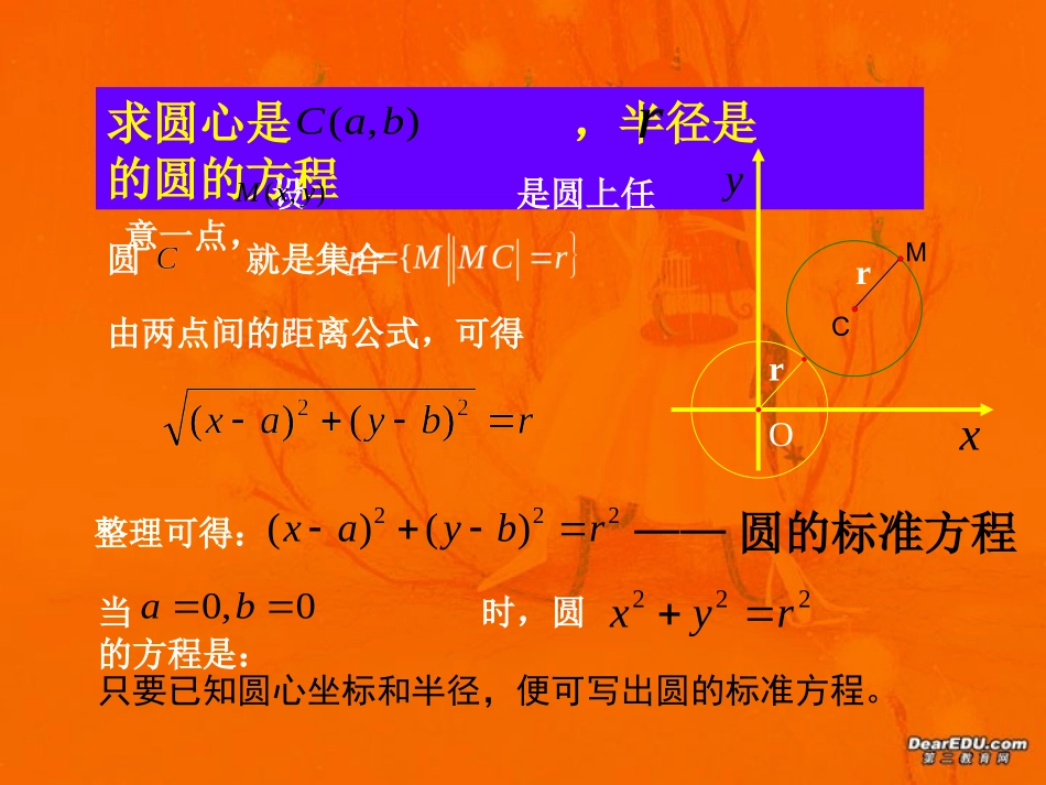 高二数学圆的方程复习课件一 课件_第3页